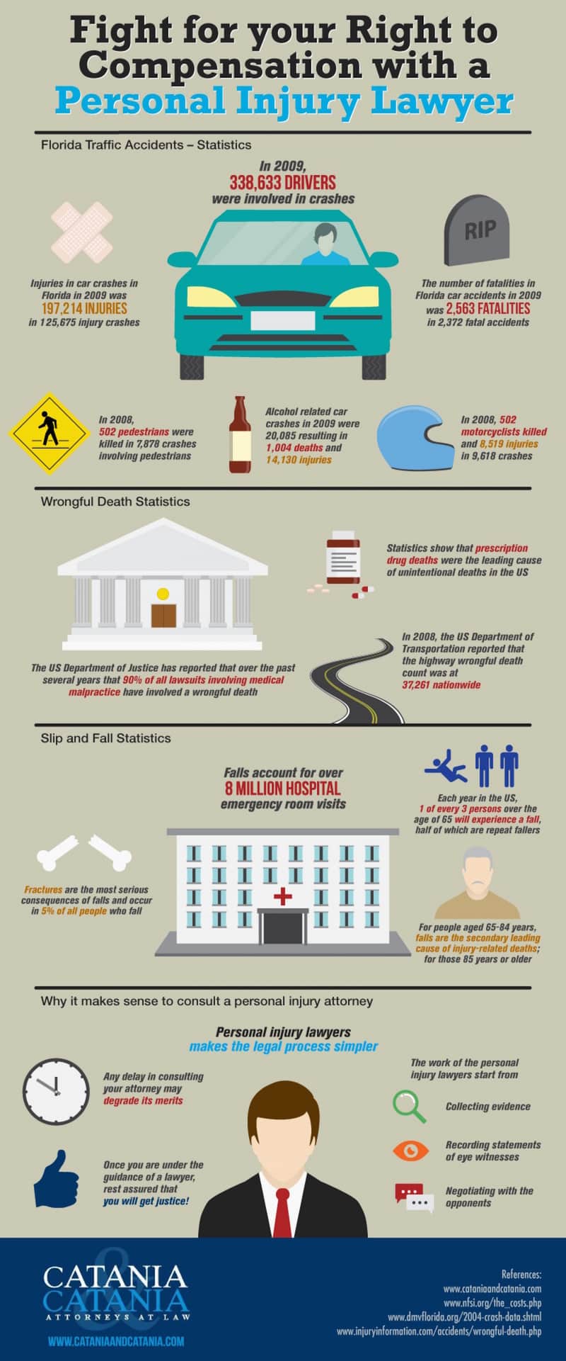 fight-for-your-right-to-compensation-with-a-personal-injury-lawyer_51ee158b37b13_w15001.jpg