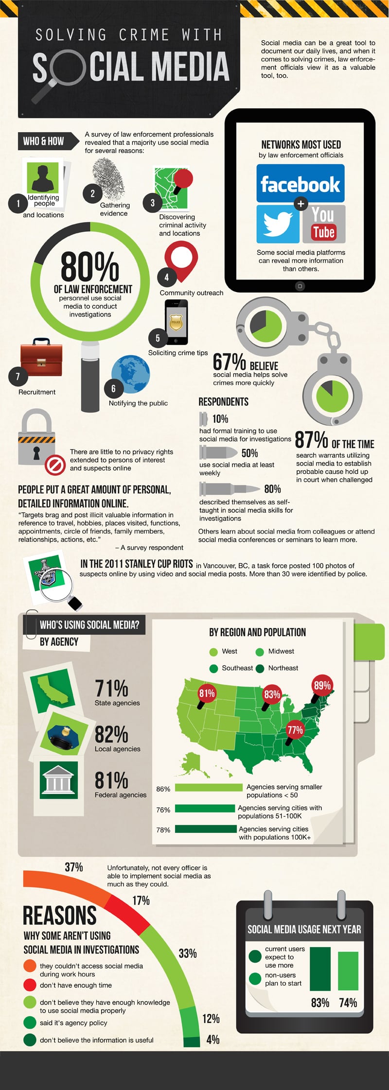 infographic-raiser1.jpg